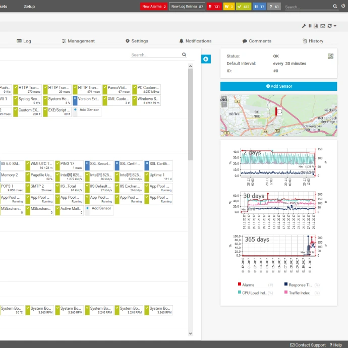 Verschiedene Sensoren in der Bedienoberfläche von PRTG Verschiedene Sensoren in der Bedienoberfläche von PRTG