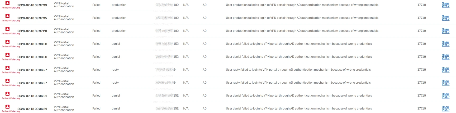 Sophos XGS Authentication Log